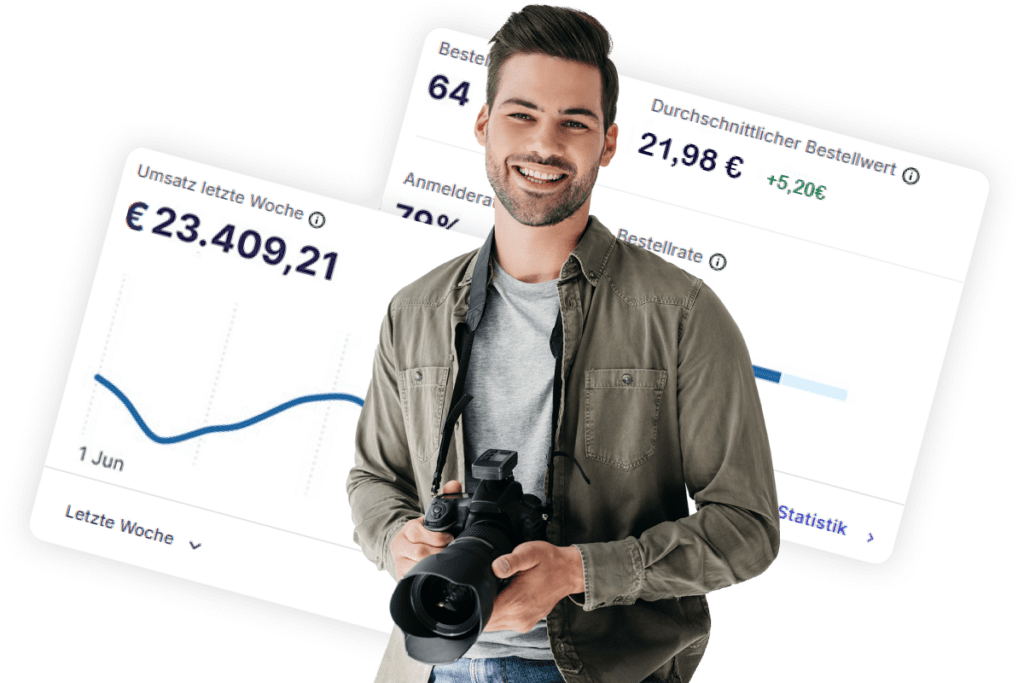 fotograf.de-Dashboard mit Statistiken und Diagrammen zur Volumenfotografie.